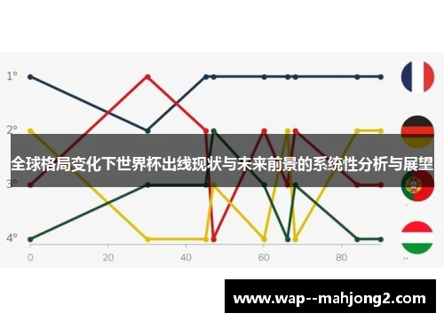 全球格局变化下世界杯出线现状与未来前景的系统性分析与展望 全球格局变化下世界杯出线现状与未来前景的系统性分析与展望