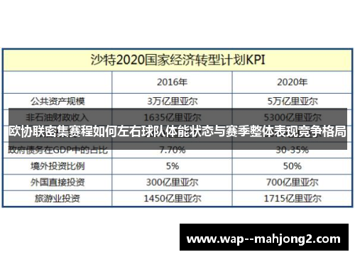 欧协联密集赛程如何左右球队体能状态与赛季整体表现竞争格局 欧协联密集赛程如何左右球队体能状态与赛季整体表现竞争格局