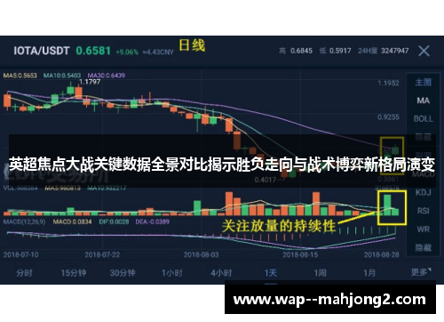 英超焦点大战关键数据全景对比揭示胜负走向与战术博弈新格局演变 英超焦点大战关键数据全景对比揭示胜负走向与战术博弈新格局演变